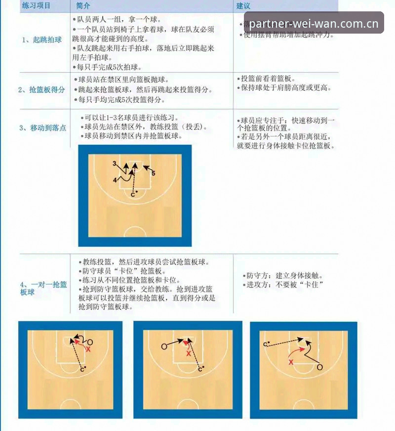 微玩体育赛事使用技巧 微玩体育赛事使用技巧:从入门到精通的实用指南
