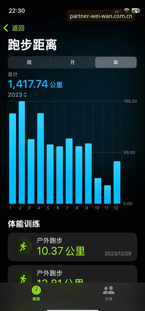 微玩体育平台深度评测：从功能体验到数据表现的全面分析报告