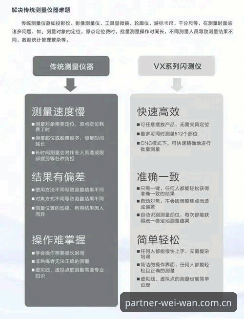 微玩体育平台靠谱吗？资深用户多维度使用心得与常见问题全解析
