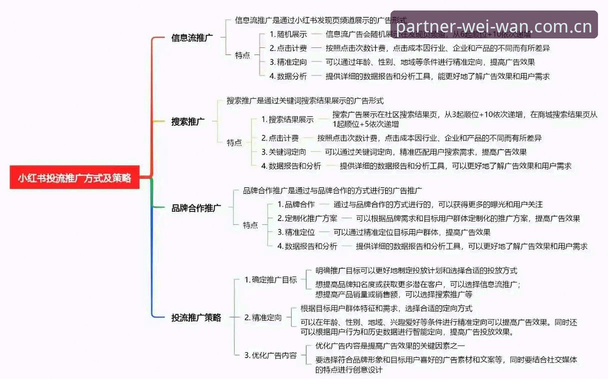 微玩体育注册流程到底麻烦吗？如何3分钟搞定账号注册？
